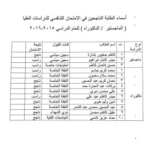 الدور الثاني - الدراسات